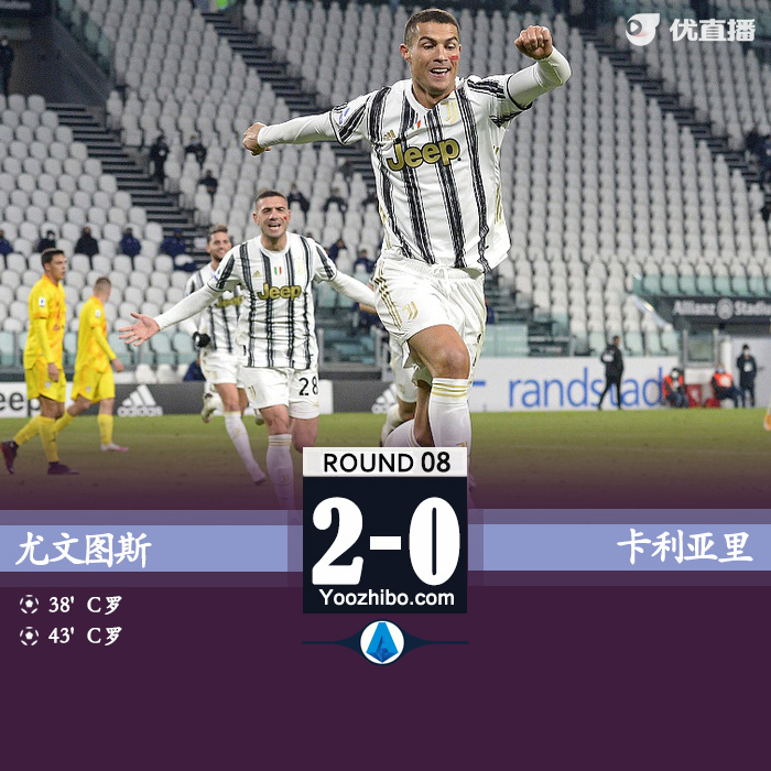 <a href=/zuqiu_jingcai/juventus/ target=_blank class=infotextkey>尤文图斯</a>2-0卡利亚里