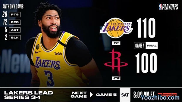 <a href=/lanqiu_jingcai/lakers/ target=_blank class=infotextkey>湖人</a>轻取<a href=/lanqiu_jingcai/rockets/ target=_blank class=infotextkey>火箭</a>大比分3-1夺赛点！