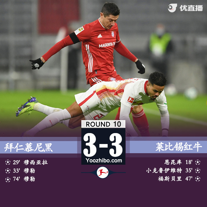 <a href=/zuqiu_jingcai/bayern/ target=_blank class=infotextkey>拜仁</a>慕尼黑3-3莱比锡红牛