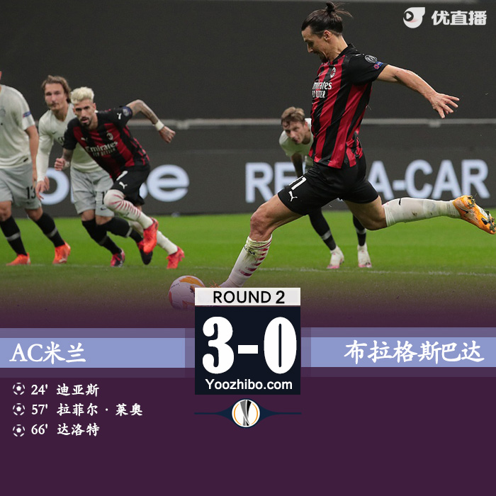 <a href=/zuqiu_jingcai/acmilan/ target=_blank class=infotextkey>AC米兰</a>3-0布拉格斯巴达