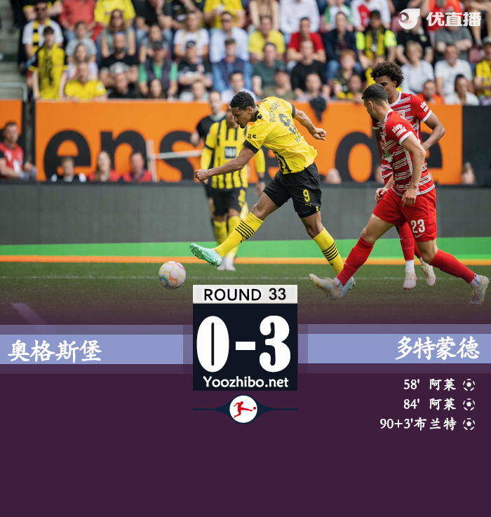 奥格斯堡vs<a href=/zuqiu_jingcai/dortmund/ target=_blank class=infotextkey>多特蒙德</a>