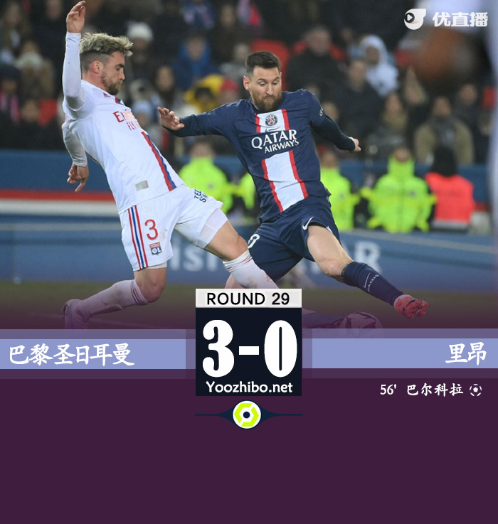 巴黎0-1里昂 <a href=/shijieqiuxing/zuqiu_jingcai/119.html target=_blank class=infotextkey>梅西</a>哑火巴尔科拉制胜