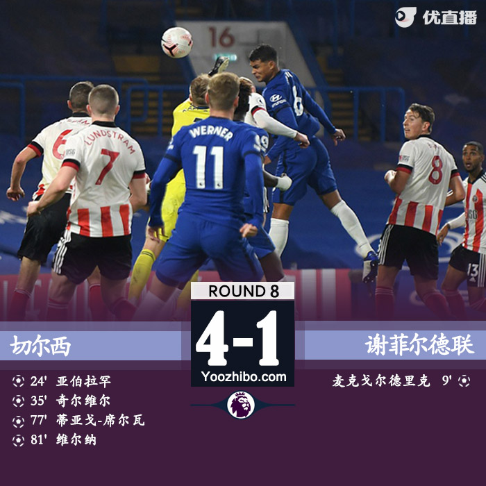 <a href=/zuqiu_jingcai/chelsea/ target=_blank class=infotextkey>切尔西</a>4-1谢菲尔德联