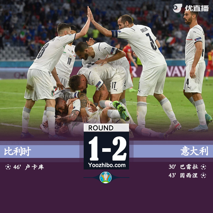 意大利2-1比利时 巴雷拉因西涅破门卢卡库点射