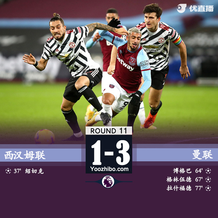 <a href=/zuqiu_jingcai/manlian/ target=_blank class=infotextkey>曼联</a>3-1西汉姆