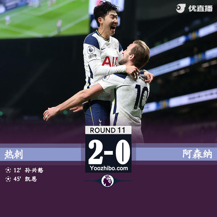 <a href=/zuqiu_jingcai/hotspur/ target=_blank class=infotextkey>热刺</a>2-0<a href=/zuqiu_jingcai/arsenal/ target=_blank class=infotextkey>阿森纳</a>