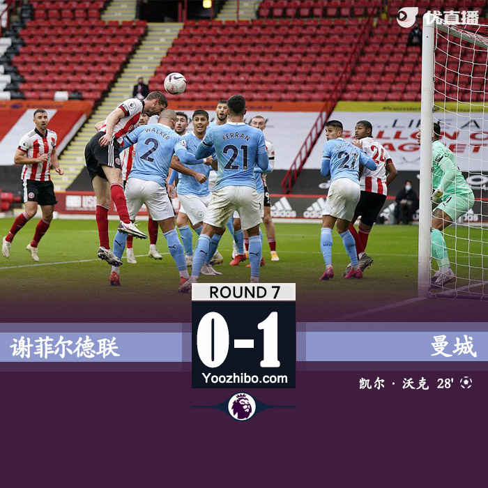 <a href=/zuqiu_jingcai/mancheng/ target=_blank class=infotextkey>曼城</a>1-0谢菲尔德联