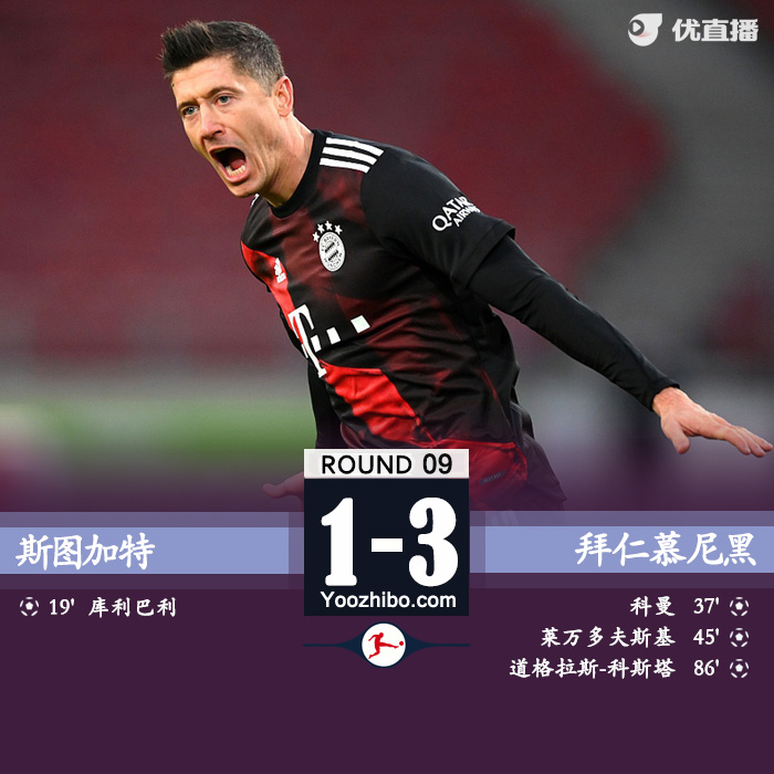 <a href=/zuqiu_jingcai/bayern/ target=_blank class=infotextkey>拜仁</a>3-1逆转斯图加特