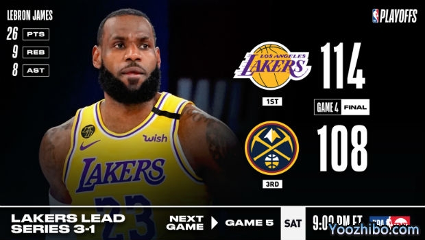 <a href=/lanqiu_jingcai/lakers/ target=_blank class=infotextkey>湖人</a>险胜<a href=/lanqiu_jingcai/nuggets/ target=_blank class=infotextkey>掘金</a>大比分3-1夺赛点！