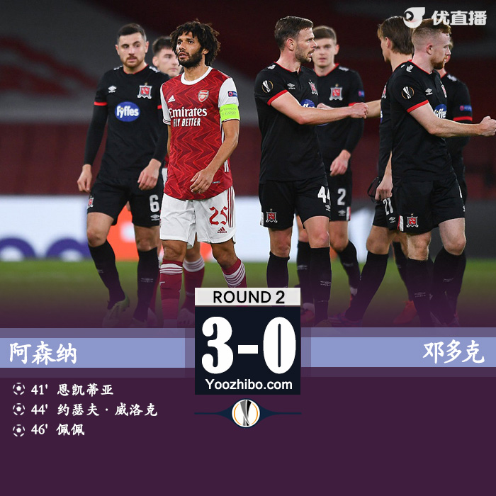 <a href=/zuqiu_jingcai/arsenal/ target=_blank class=infotextkey>阿森纳</a>3-0邓多克